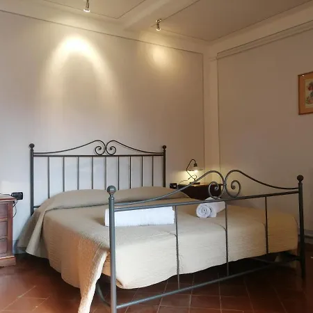 Villa Da Filicaja