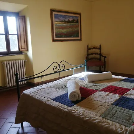 Hotel Villa Da Filicaja