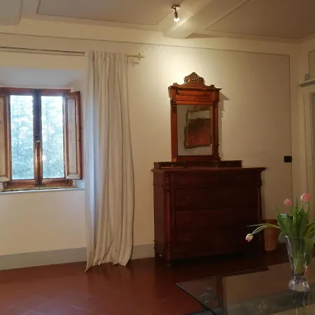 Villa Da Filicaja