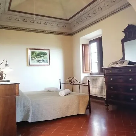 Villa Da Filicaja Montaione